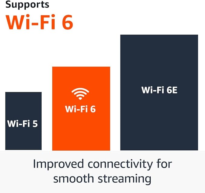 Fire TV Stick 4K