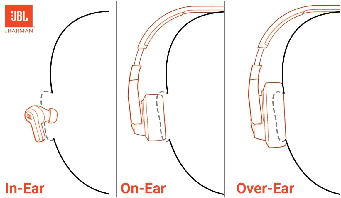 Wireless Over-Ear Headphones with JBL