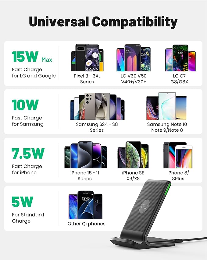 Wireless Charger