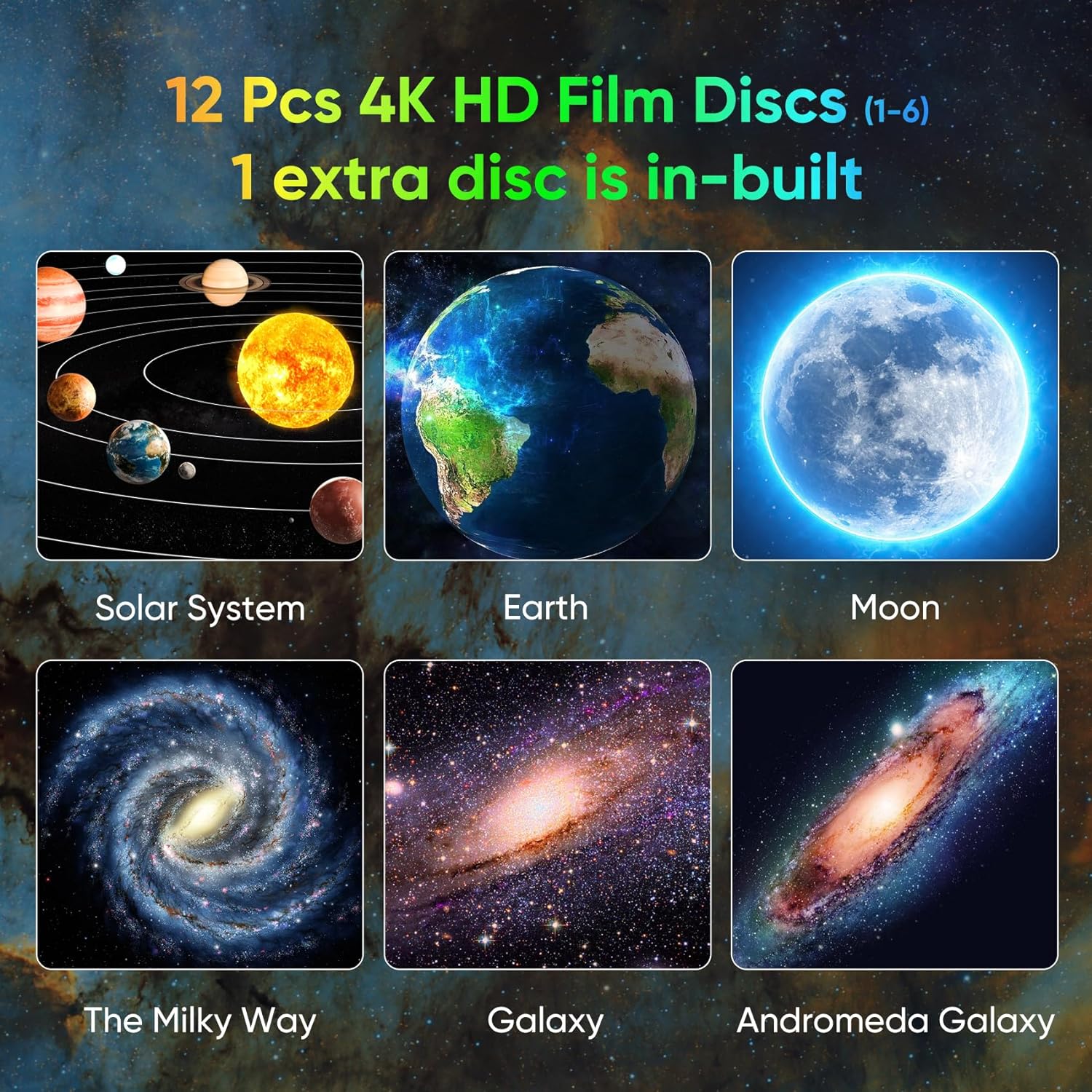 Galaxy Projector for Bedroom