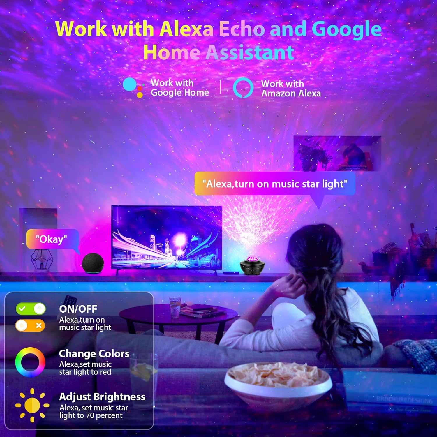 Galaxy Sky Projector