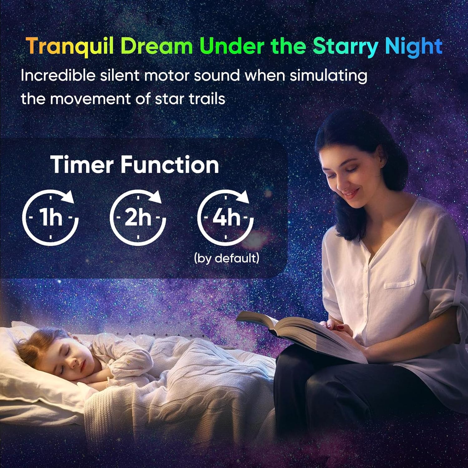 Galaxy Projector for Bedroom