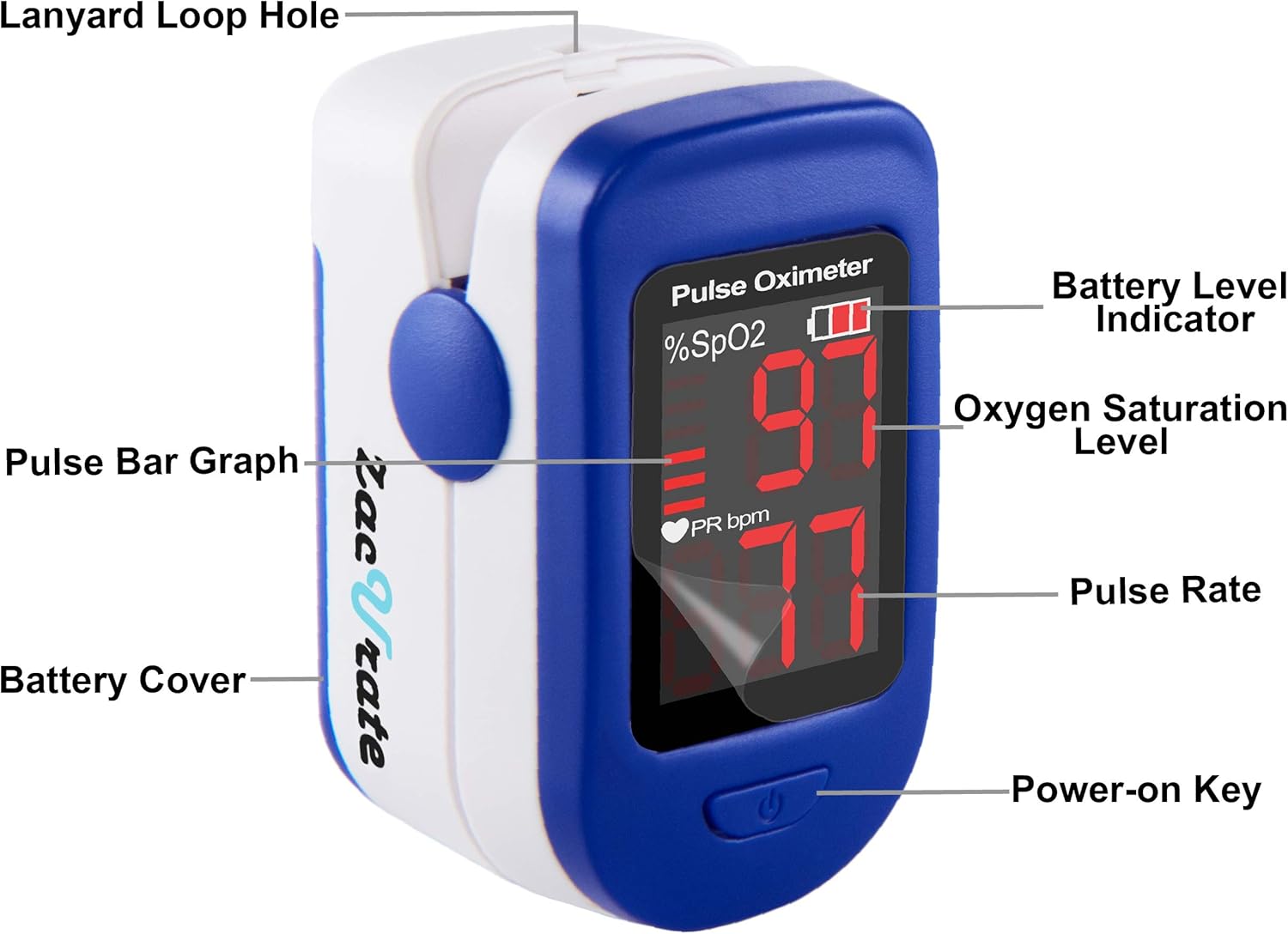 500BL Fingertip Pulse Oximeter Blood Oxygen Saturation Monitor