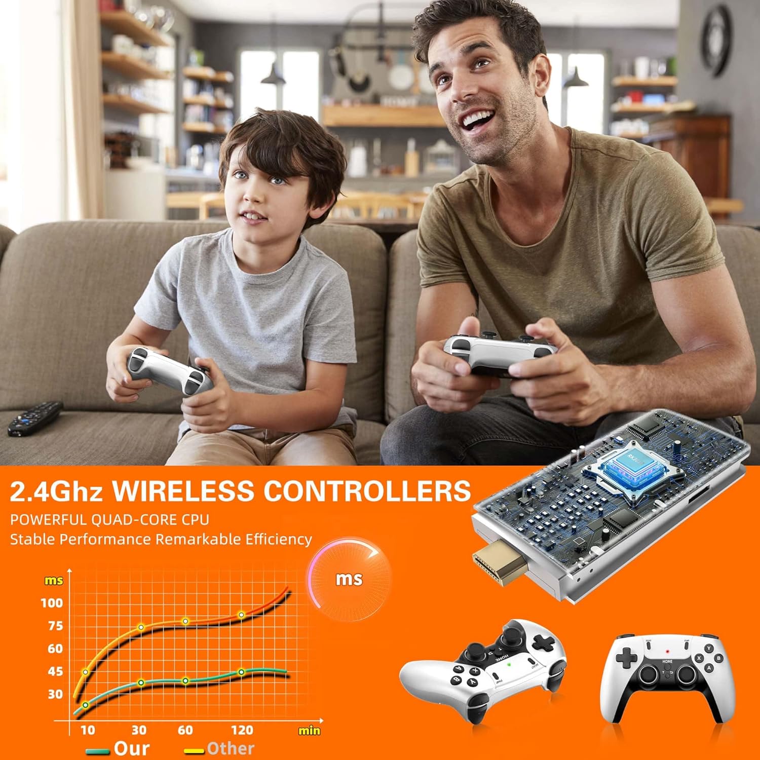 2025 New Retro Game Console | 20,000+ Games and 23 Emulators
