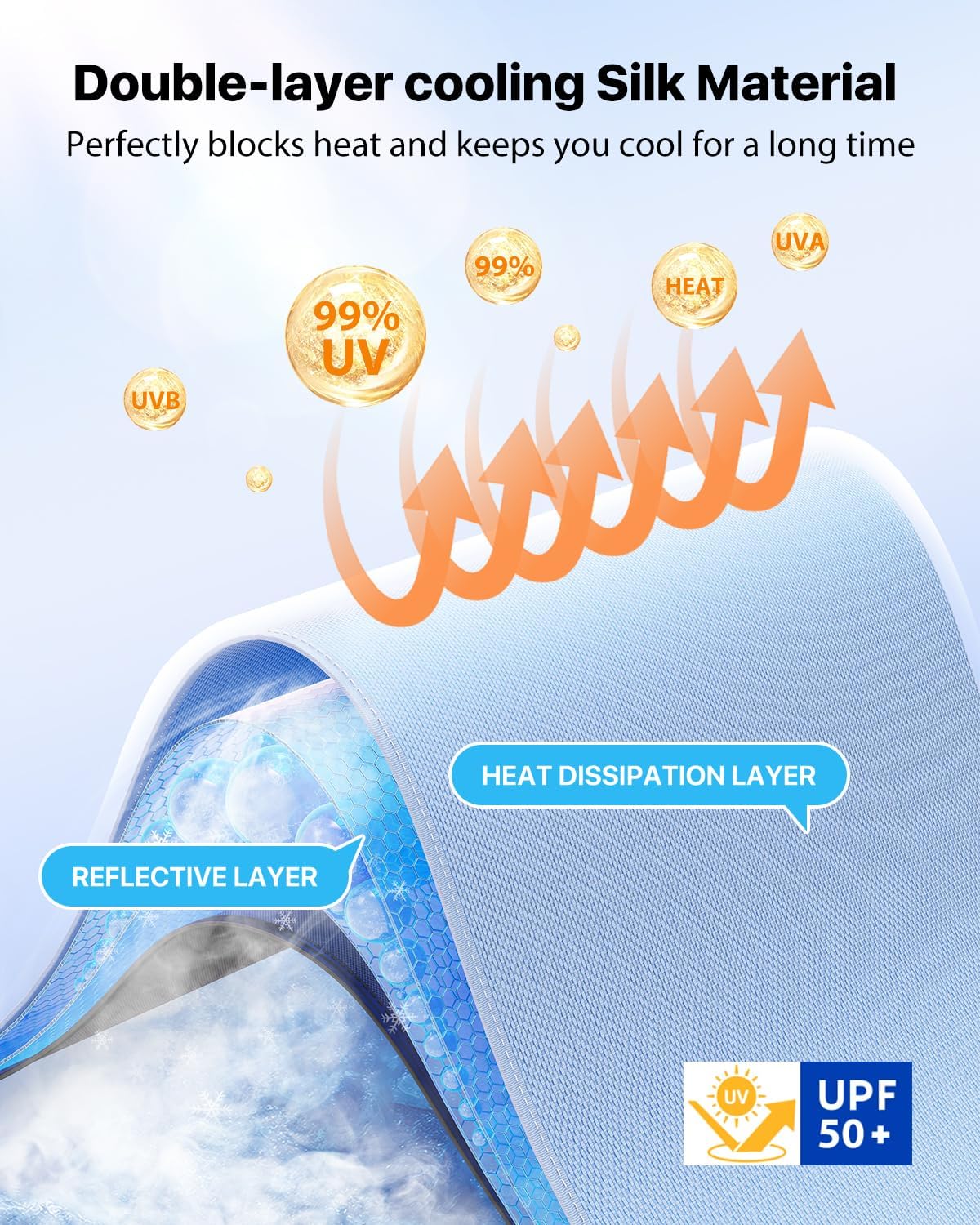 Windshield Sun Shade Umbrella | Protect Car from Sun Rays & Heat Damage | Keep Cool and Protect Interior