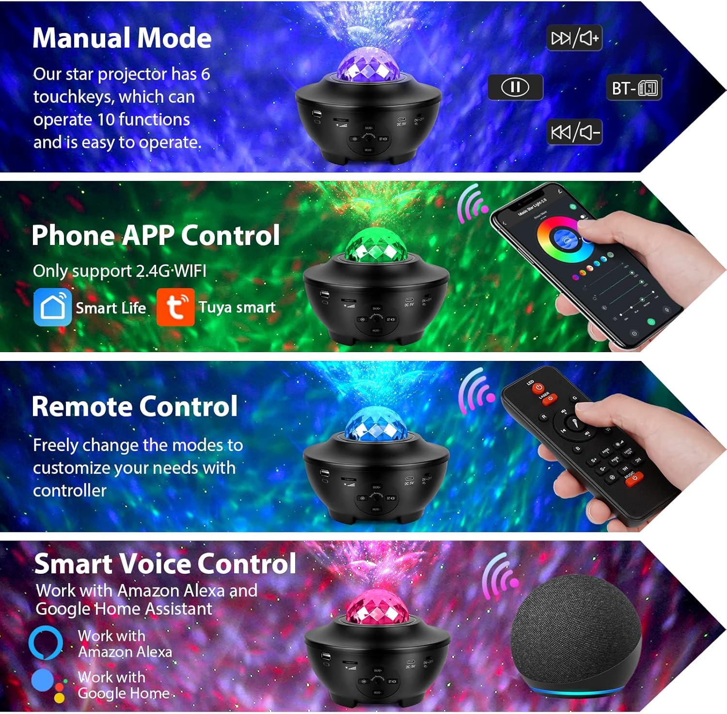 Galaxy Sky Projector