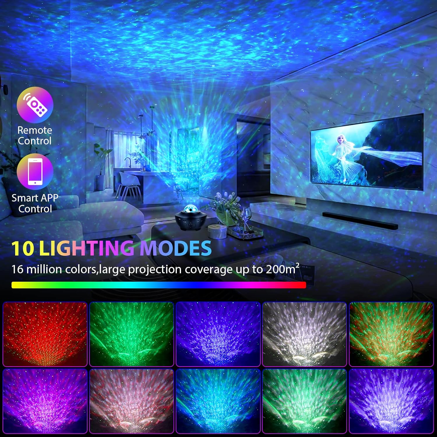 Galaxy Sky Projector